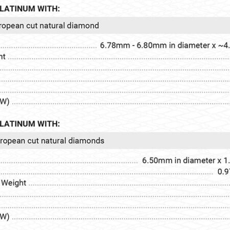 ring-rating